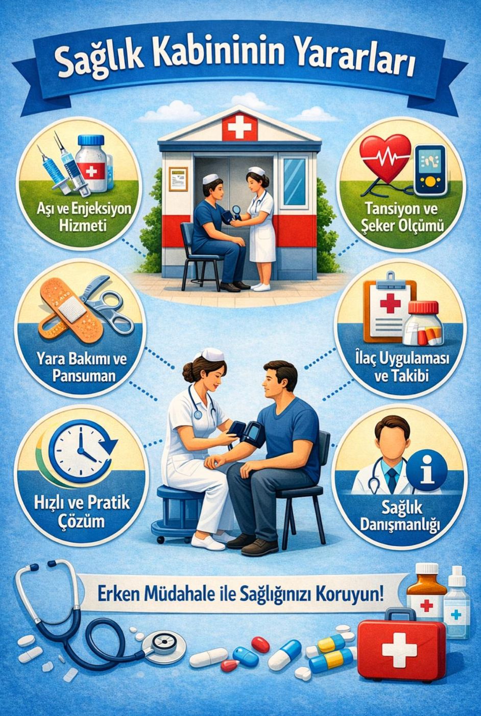 Sağlık kabini hizmetlerinden bir görsel özet